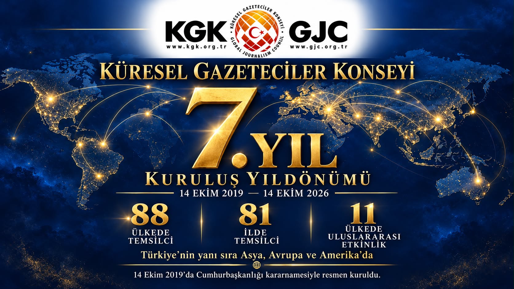 Yerelden Küresele Uzanan Medya Köprüsü: KGK