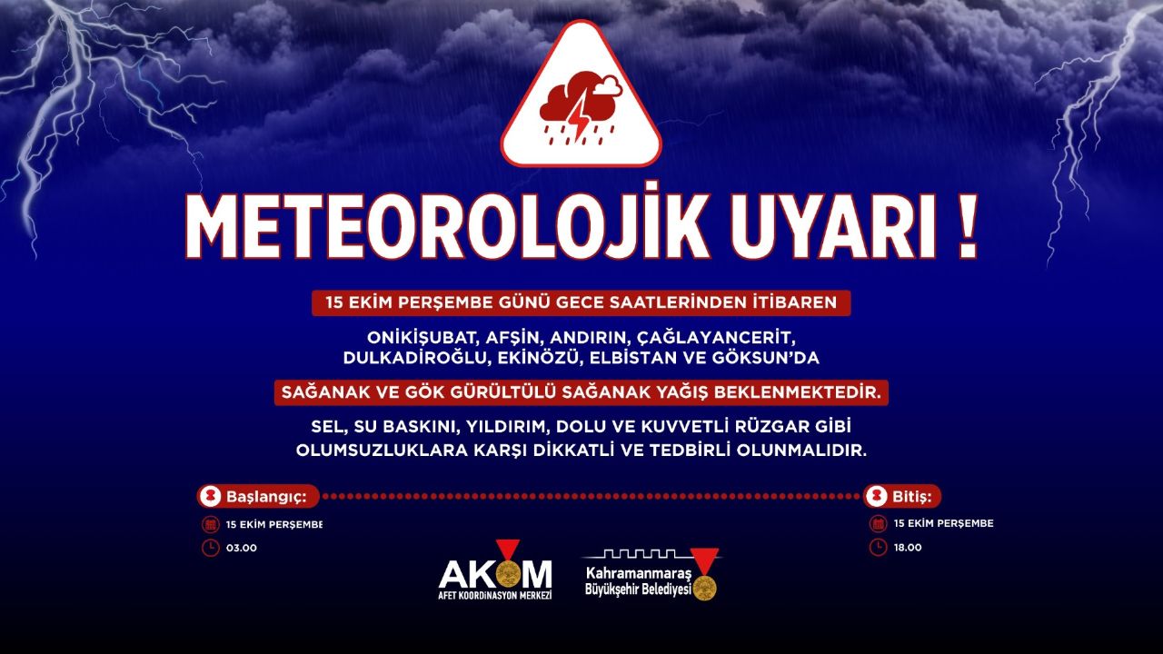 8 İlçede Kuvvetli Sağanak Uyarısı!