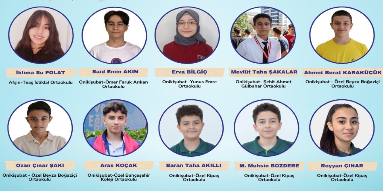 10 Öğrenci 500 Tam Puanla Türkiye Birinciliği!