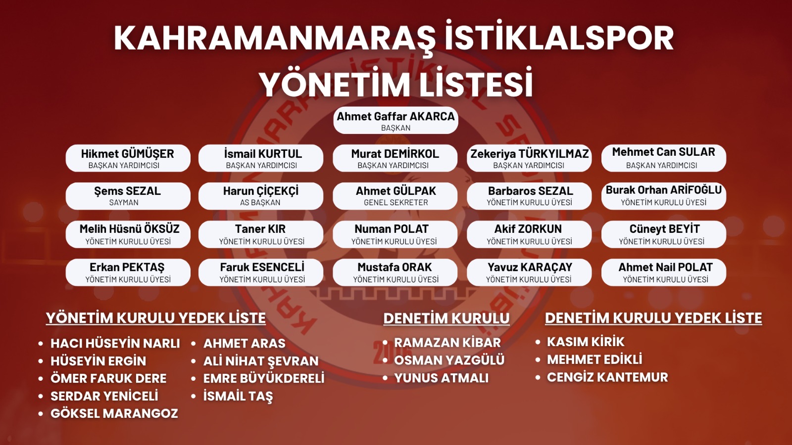 istiklal-spor-yonetim.jpeg